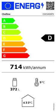 classe-energetica-chcv400fs